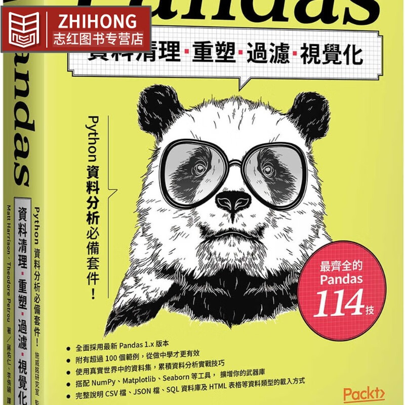 pandas显示所有列-如何在Pandas中显示所有列以优化数据处理与理解
