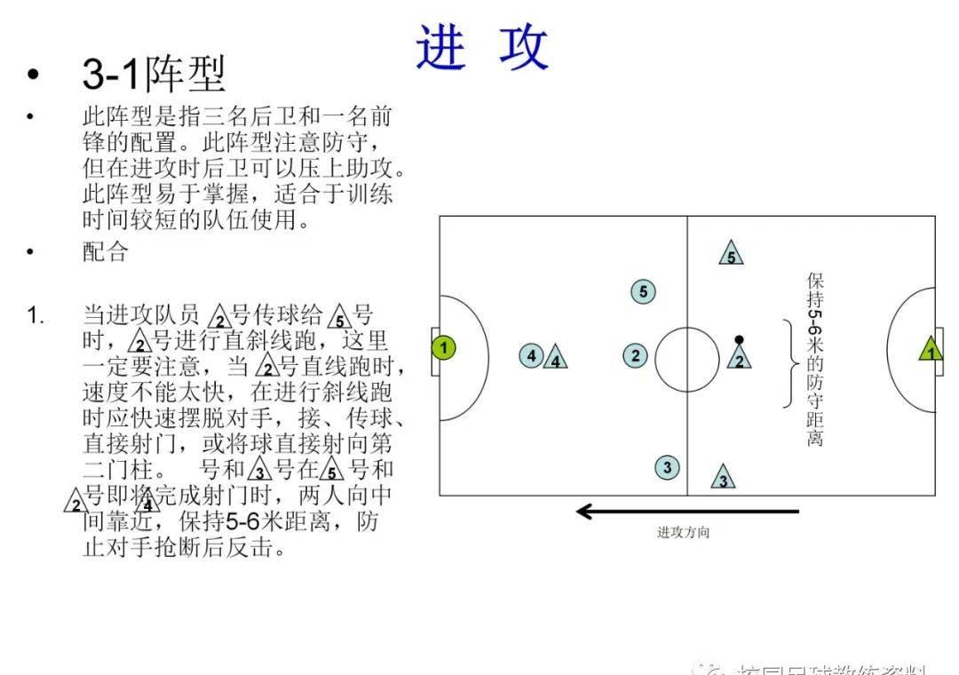 打造最强阵容，掌握实况足球战术