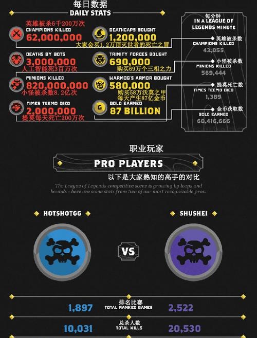 帝国时代2高清版：数据模组有何区别？-聊天软件下载站