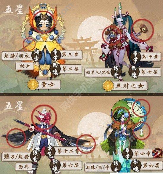 妖怪游戏开发者亲身体验日本本土灵异世界