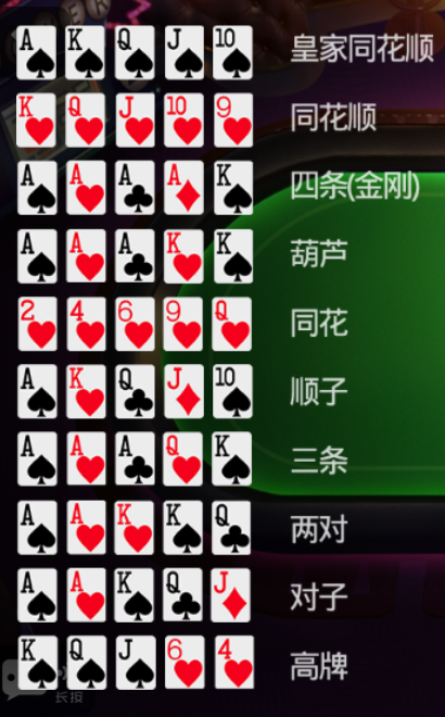 德州扑克单机：超好玩！