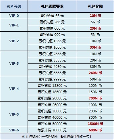 返利平台游戏_返利网游戏_360游戏返利平台