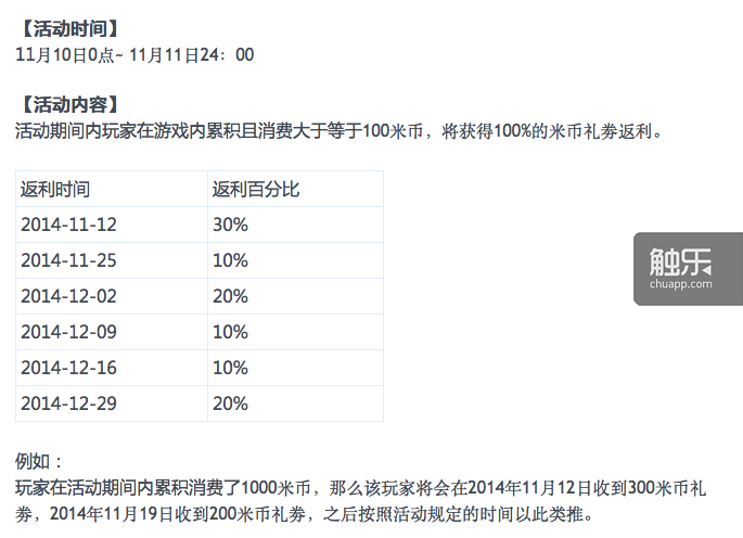 返利平台游戏_返利网游戏_360游戏返利平台