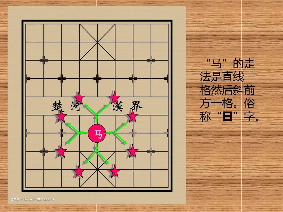 中国象棋的游戏规则是什么_qq游戏中国象棋_中国象棋游戏