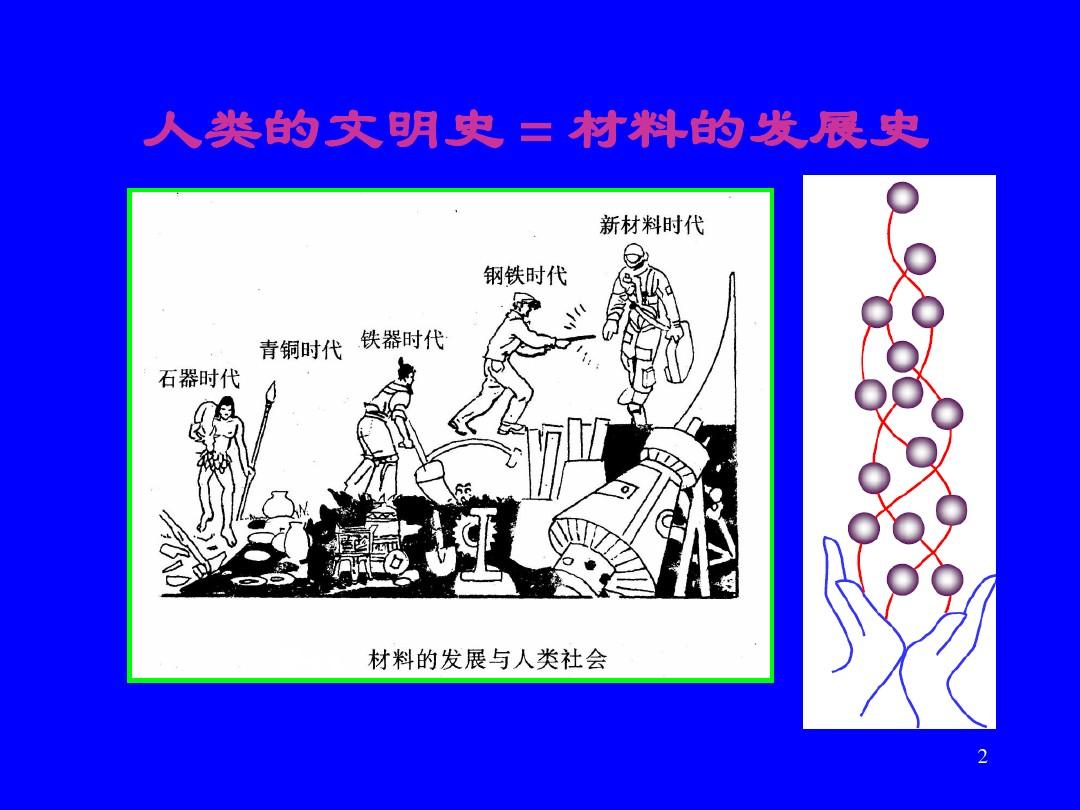 帝国类似时代游戏的手游_类似帝国时代的游戏_类似于帝国时代的游戏