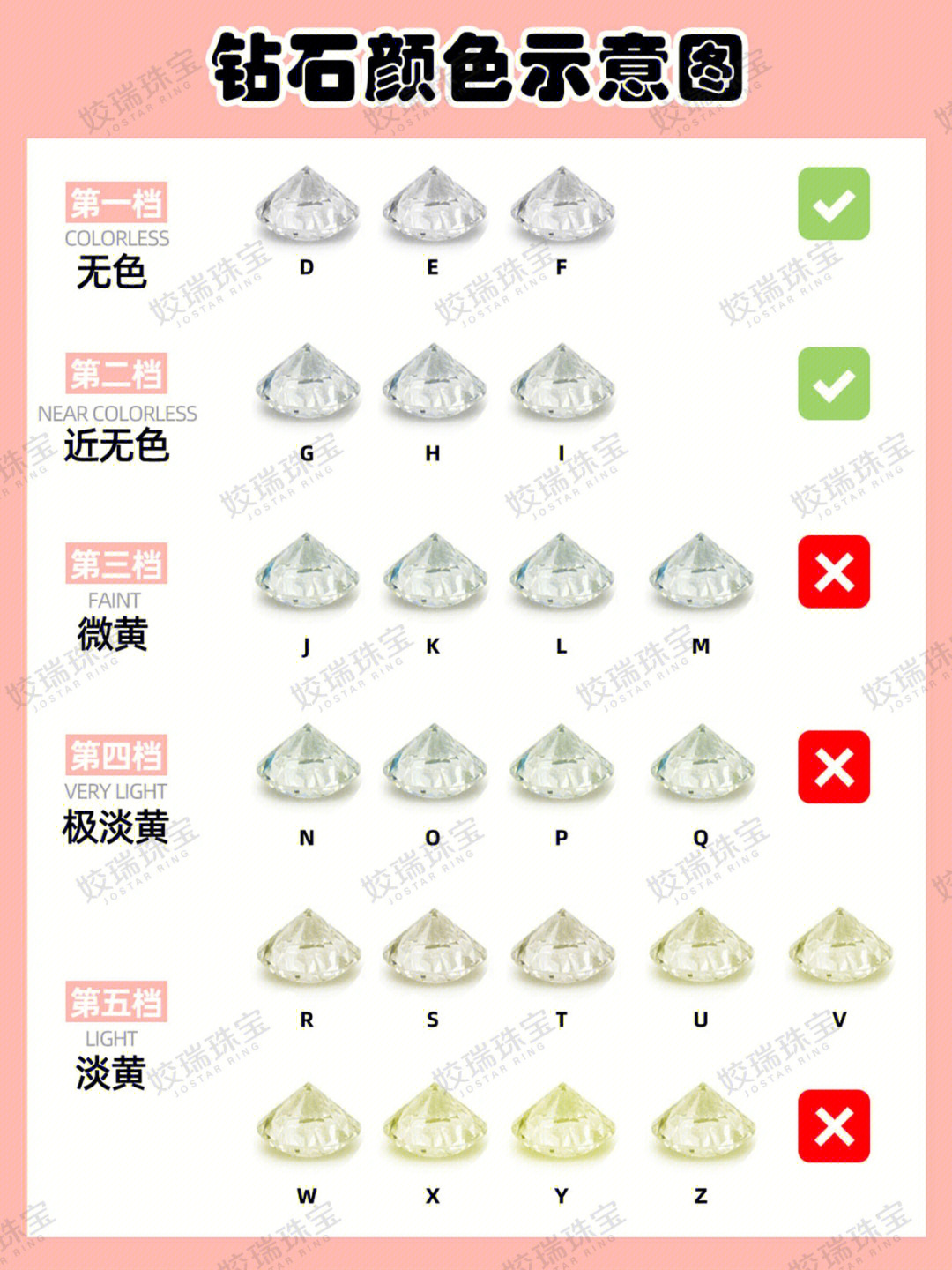 游戏刷钻是真的吗_刷钻赚钱是真的吗_游戏里刷钻的是真的吗