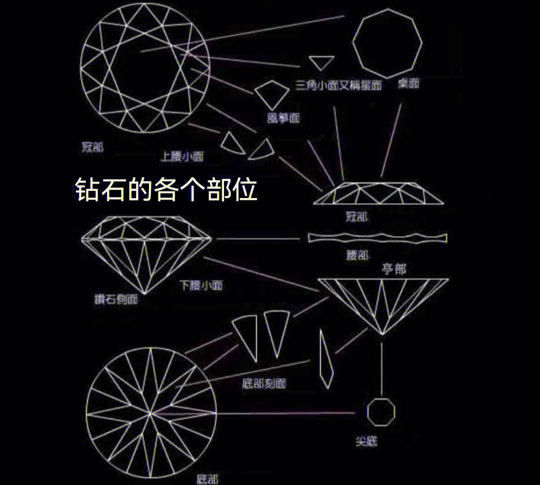 刷钻赚钱是真的吗_游戏里刷钻的是真的吗_游戏刷钻是真的吗