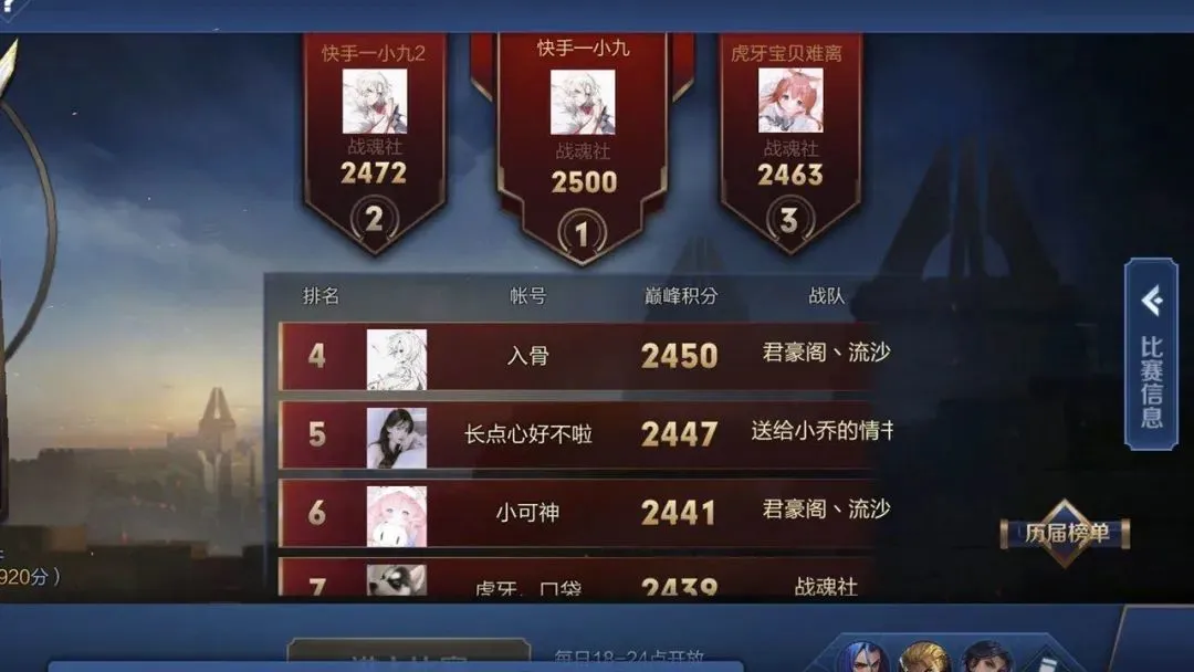 游戏玩家排行榜_游戏玩家排名前十_排行榜玩家游戏有哪些