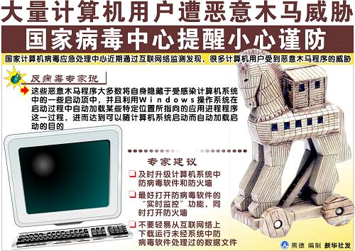 360摇一摇杀毒好用吗_360手机卫士摇一摇_杀毒好用摇一摇360安全吗