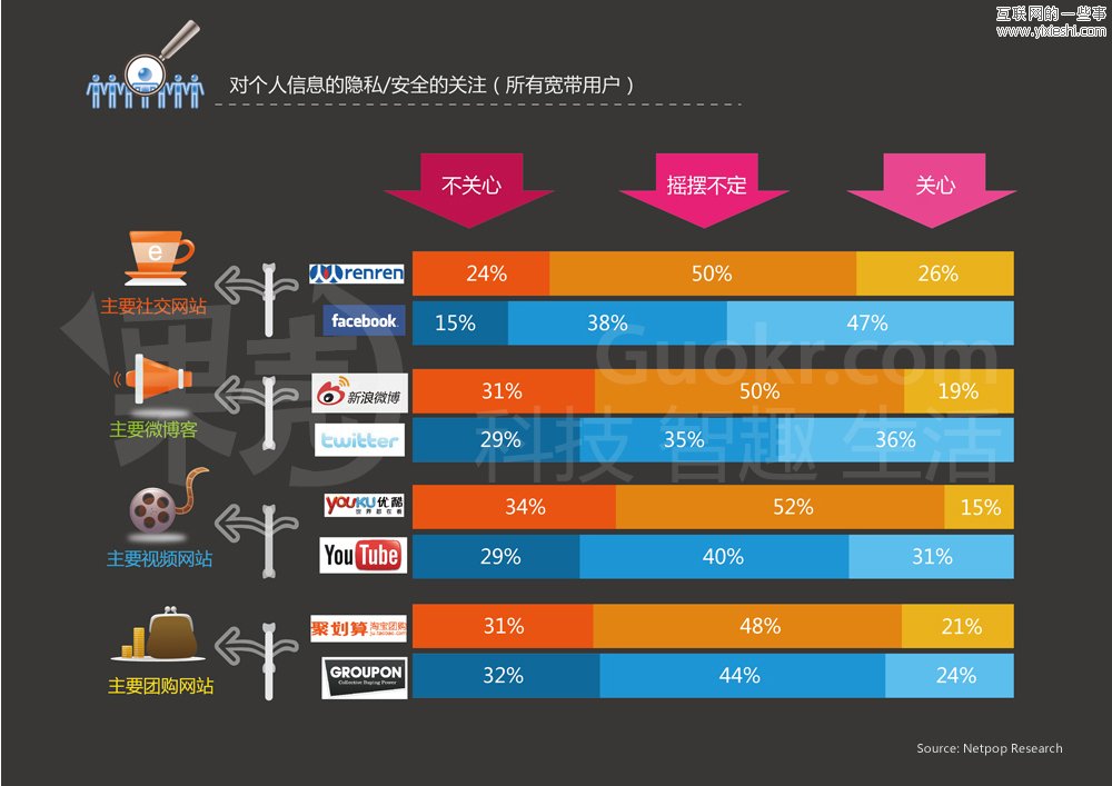 创业游戏软件_创业游戏平台需要多少钱_创业投资游戏