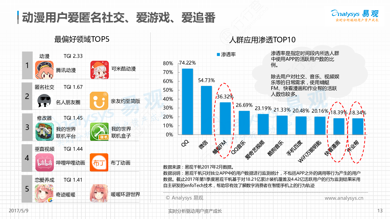 创业投资游戏_创业游戏软件_创业游戏平台需要多少钱