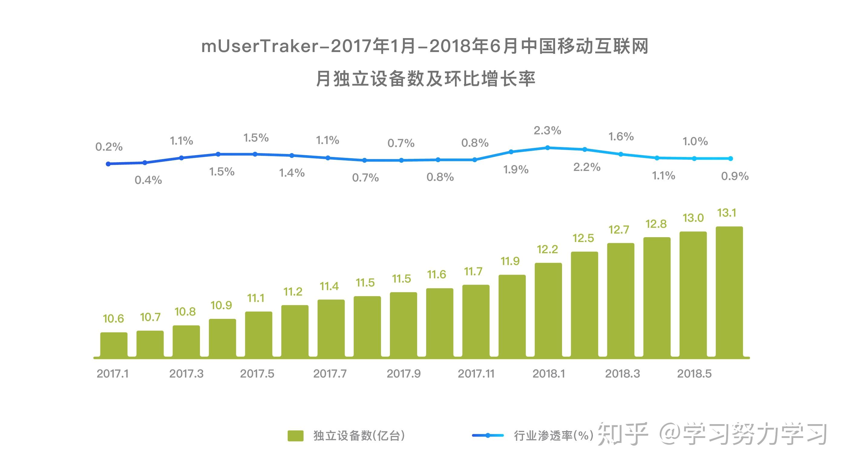 创业游戏软件_创业游戏平台需要多少钱_创业投资游戏