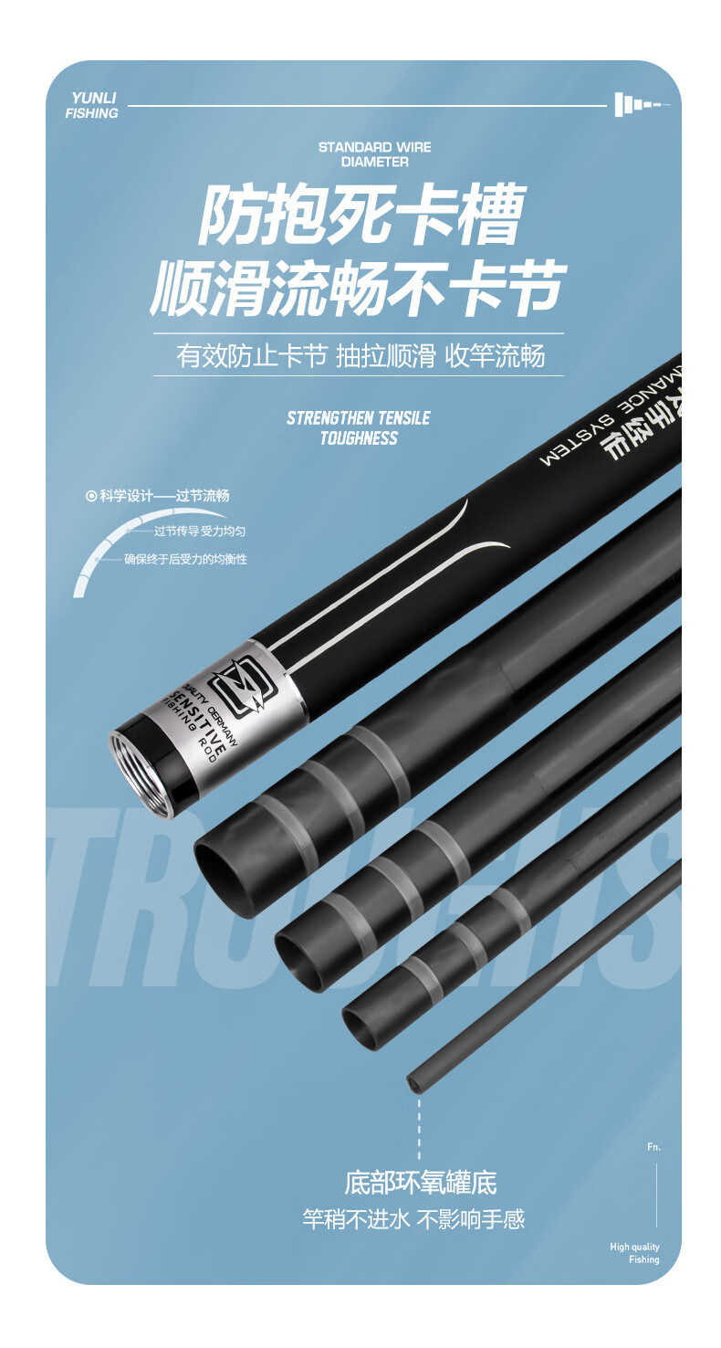 鱼竿图片及价格_鱼竿图片价格多少_鱼竿价格与图片