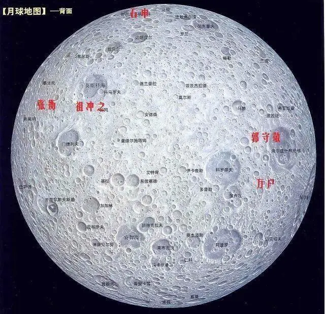 类地行星巨行星元日行星_张衡小行星编号