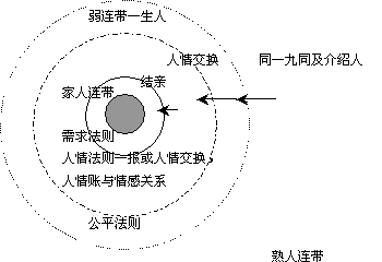 官场暧昧游戏：官场危情_官场危情免费下载_官场危情txt下载