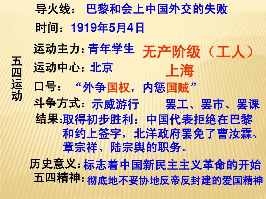 qq游戏你猜我画作弊器_花式作弊_作弊的画