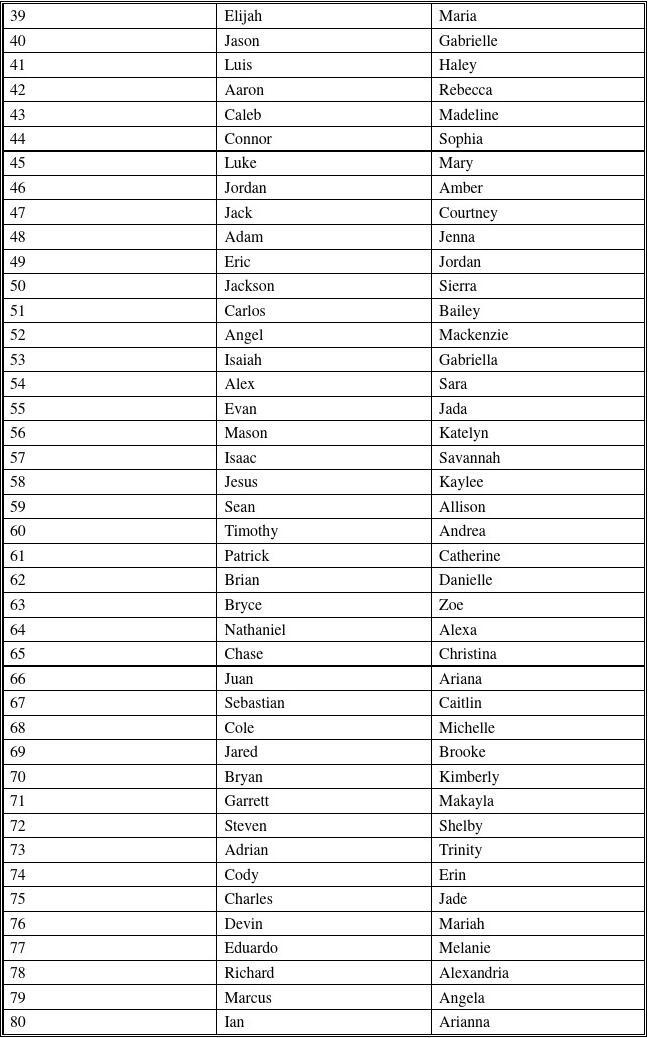 名字英文游戏名字_英文名字游戏大全_cs16英文游戏名字 cs游戏英文名字大全