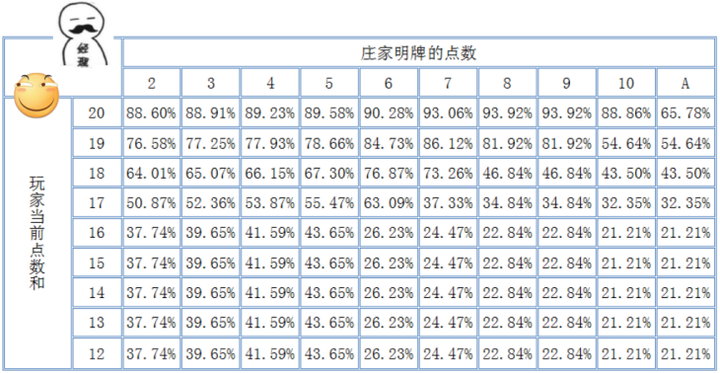 安徽牌九技巧_抓娃娃机技巧_游戏机牌九技巧