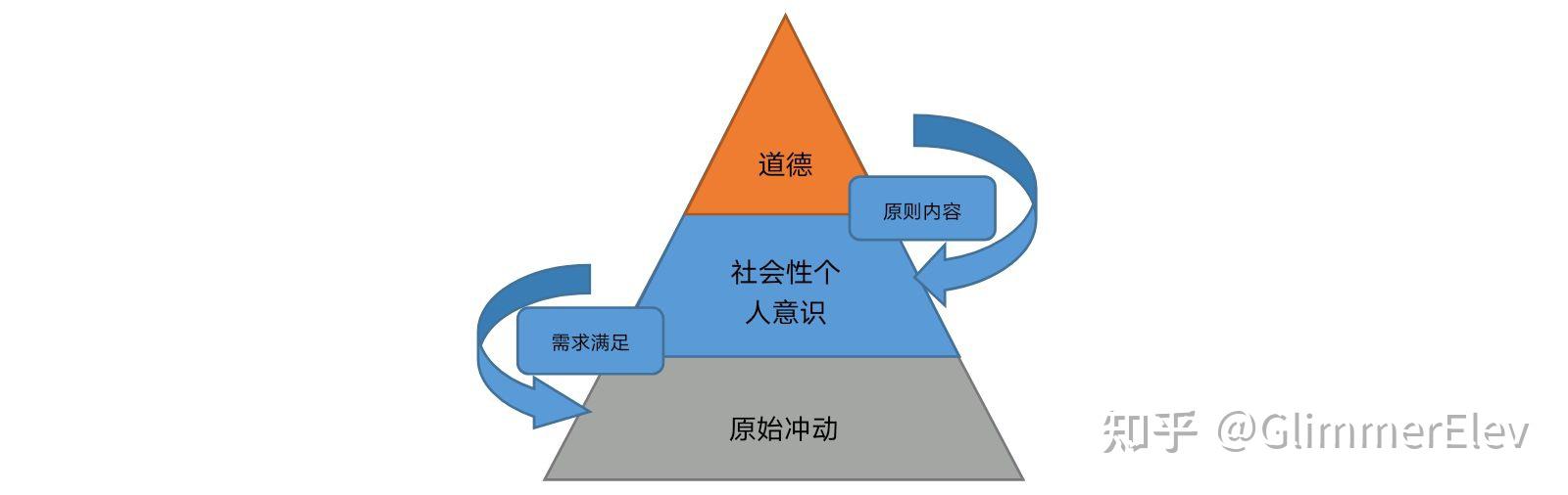 三剑豪紫色侠客_三剑豪之半面人游戏_三剑豪辅助外挂