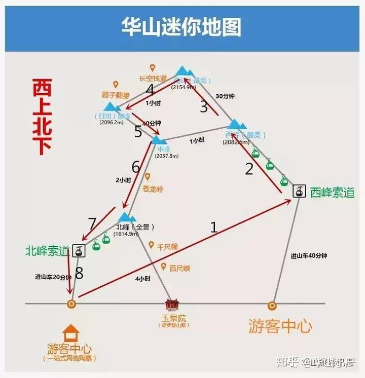 东方不败之笑傲ol游_笑傲江湖ol雁行任务在哪接_90热血江湖3转任务在哪里接