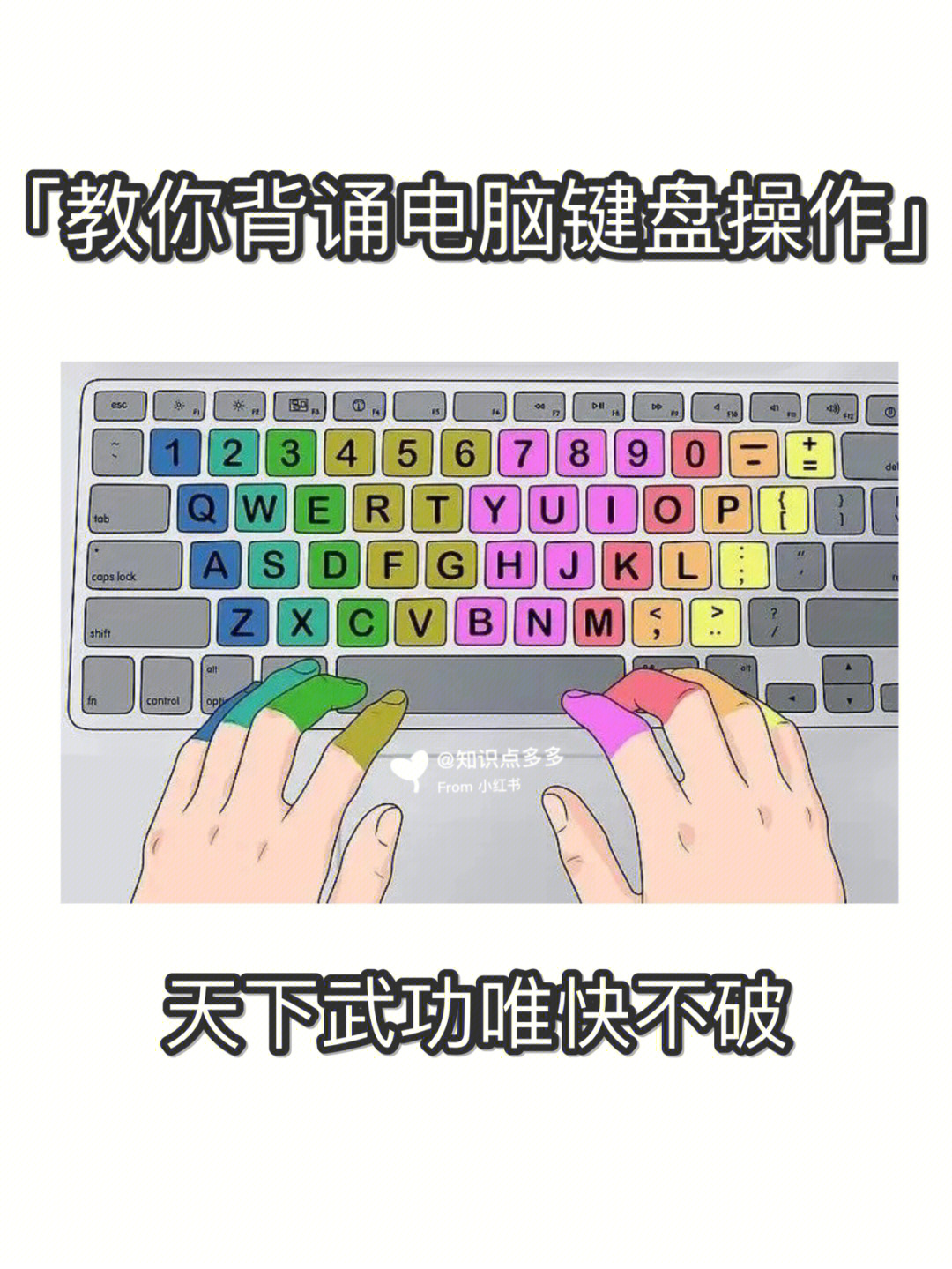 键盘打开声音快捷键_键盘打开声音怎么关_键盘声音怎么打开