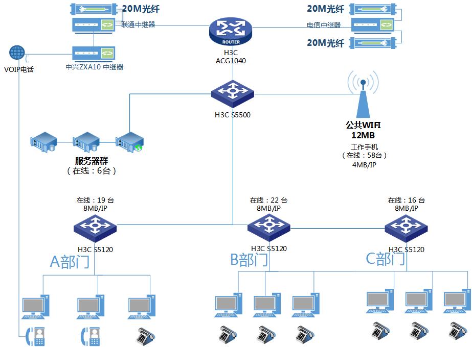 局域网控制软件_局域网络控制软件_局域控制软件网址是什么