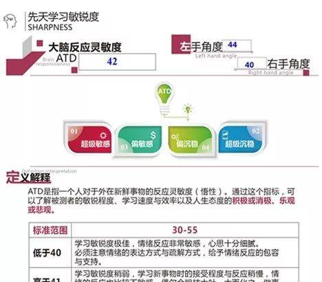 卡莎天赋手游_卡莎天赋出装2020_卡莎天赋