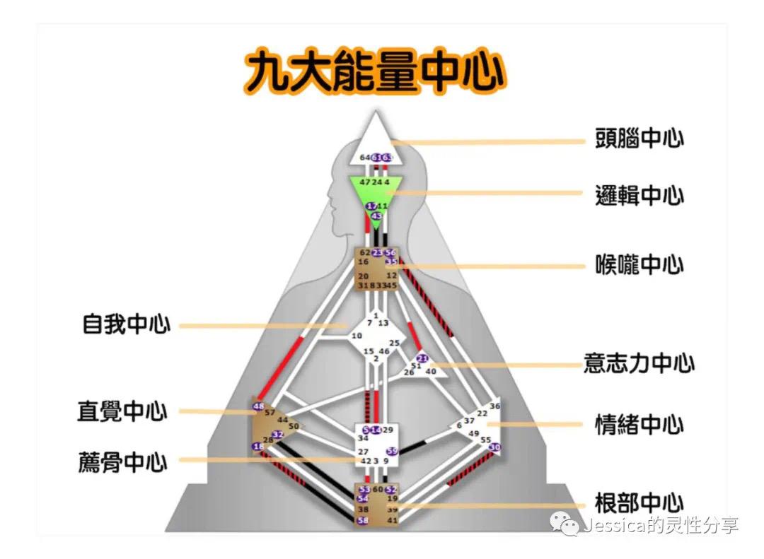 卡莎天赋出装2020_卡莎天赋_卡莎天赋手游