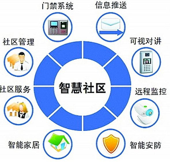 龙江人社下载_下载miui社_玩机公社下载