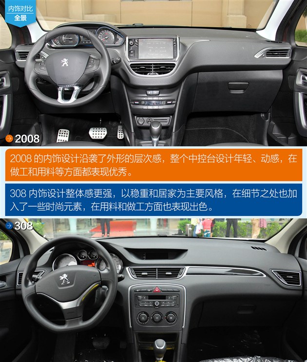 标致207油箱多少升_标致207_标致207三厢车