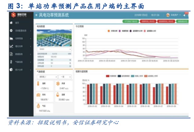 极品芝麻官辅助器_极品芝麻官免费脚本_极品芝麻官用辅助器会封号吗