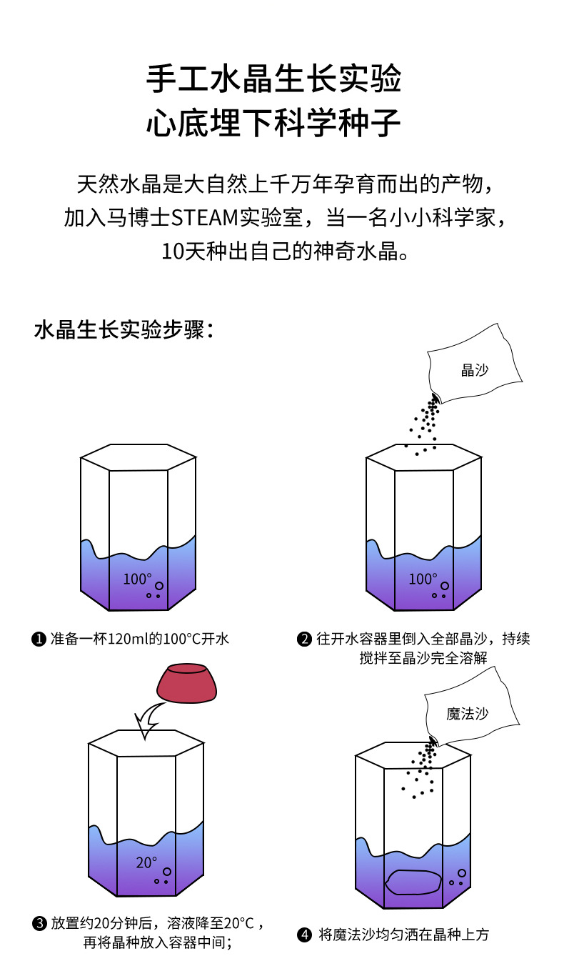 爱夏的炼金工房_爱夏的炼金工房炼金_爱夏的炼金工房全配方