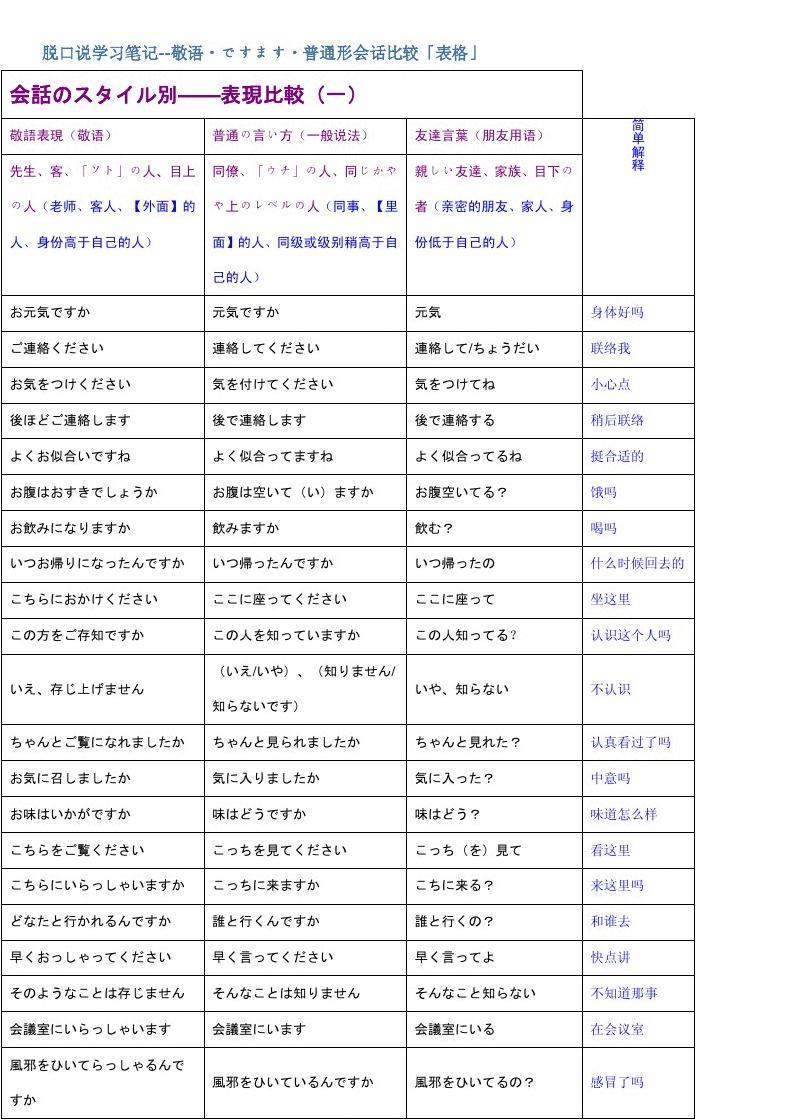 日语空尼奇瓦是什么意思_日语空耳_空吧哇日语