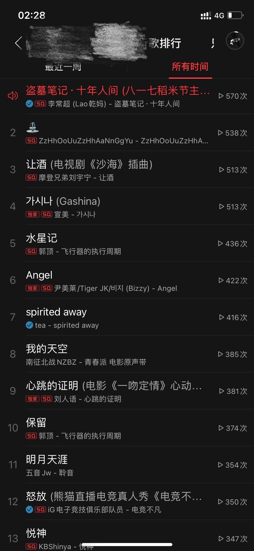 排行网易听歌见云音乐怎么下载_网易云音乐听歌排行不见了_网易云音乐听歌排行第一