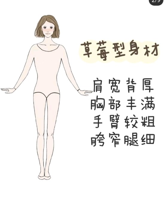 草莓型身材适合选择_草莓身材的穿搭_草莓型身材色彩搭配原则是