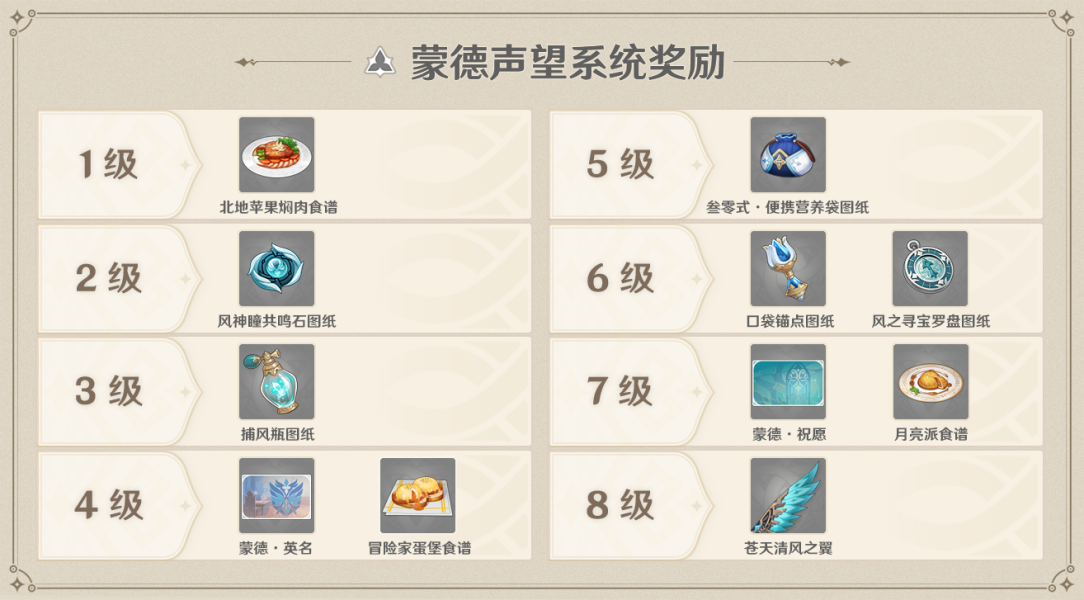 魔兽霍迪尔声望怎么冲_霍迪尔声望奖励_霍迪尔声望