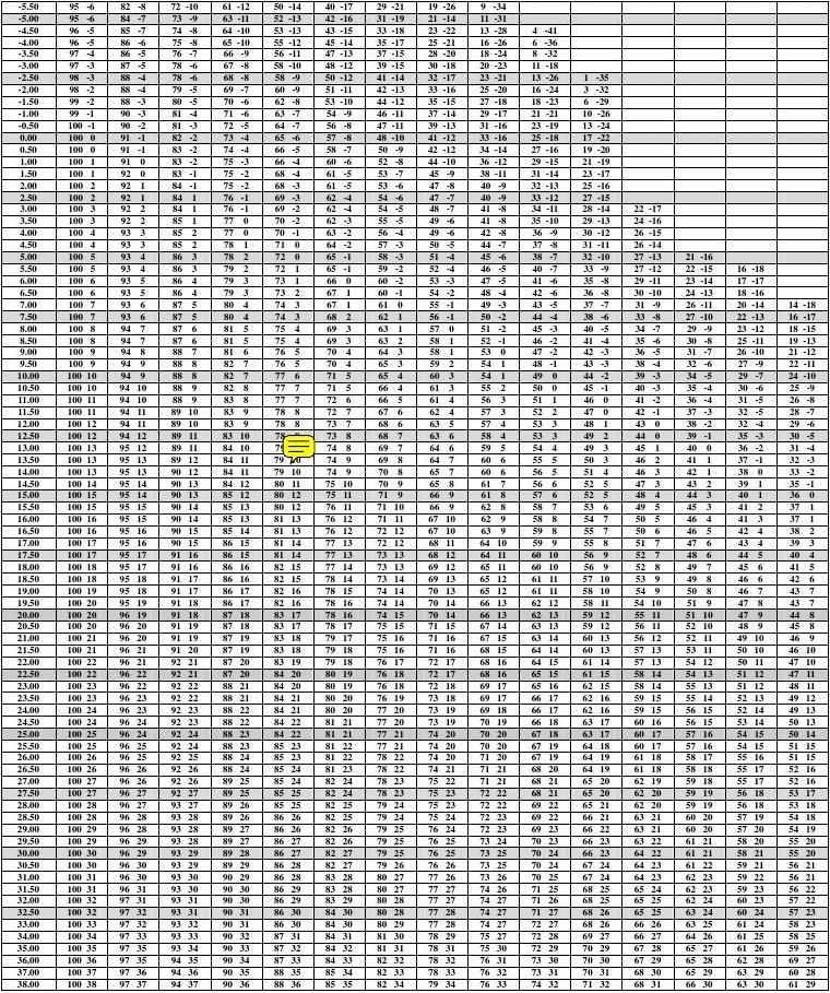 真空露点_真空露点_真空露点