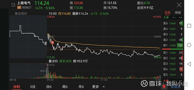撤步后可以迈一步上篮吗_撤步后滑步_后撤步