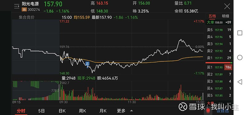 撤步后可以迈一步上篮吗_撤步后滑步_后撤步