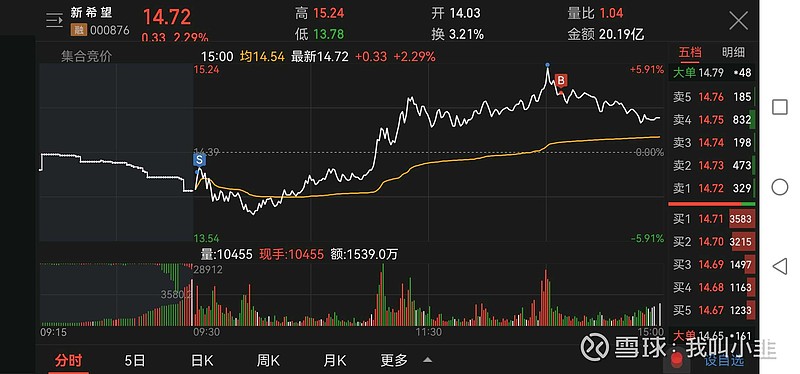 撤步后滑步_后撤步_撤步后可以迈一步上篮吗