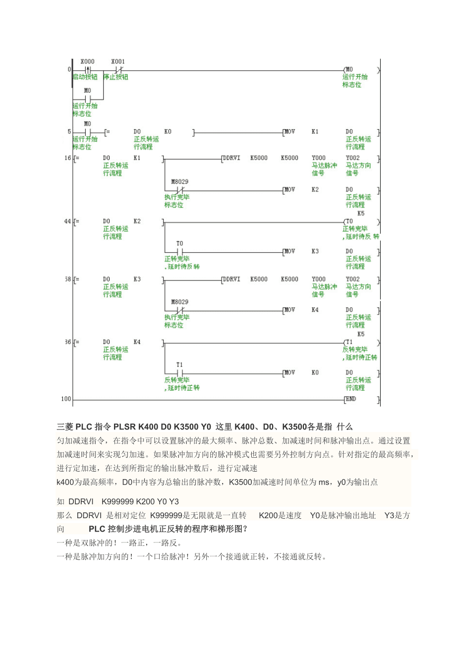 三菱works2安装序列号_三菱works2安装序列号_三菱works2安装序列号