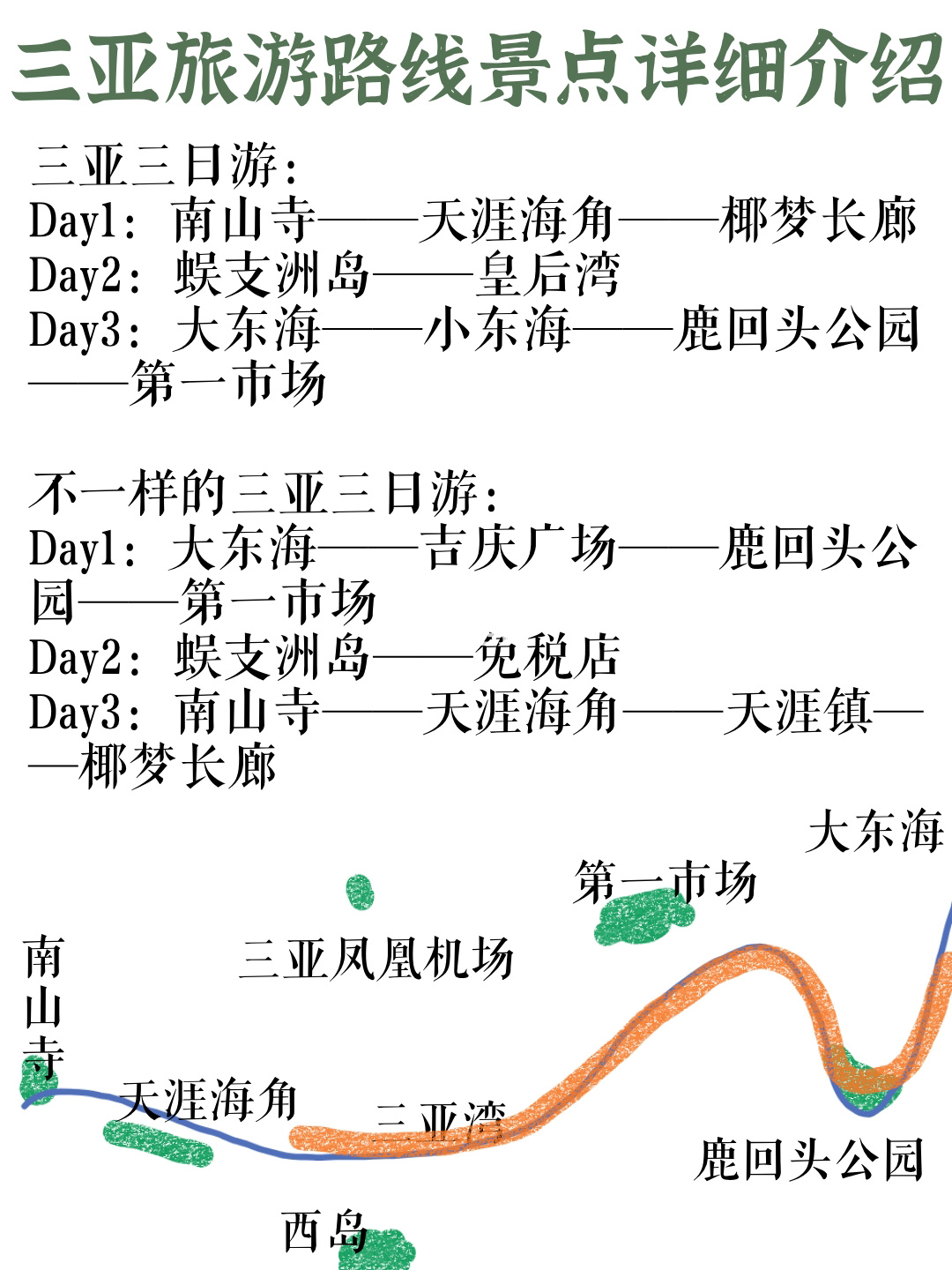 规划旅游线路的软件_路线规划旅游软件有哪些_旅游路线规划软件