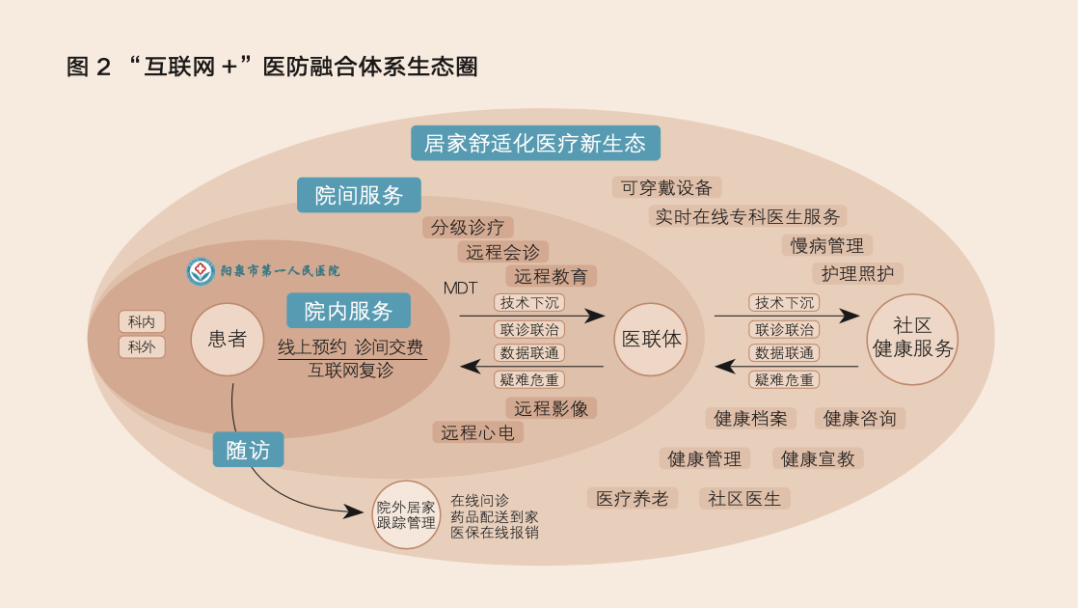 慈急综合医院吓死游客_慈急综合医院故事_慈急综合医院