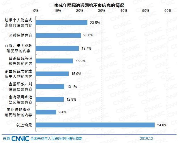 很黄很色的软件_很黄很色的软件_很黄很色的软件