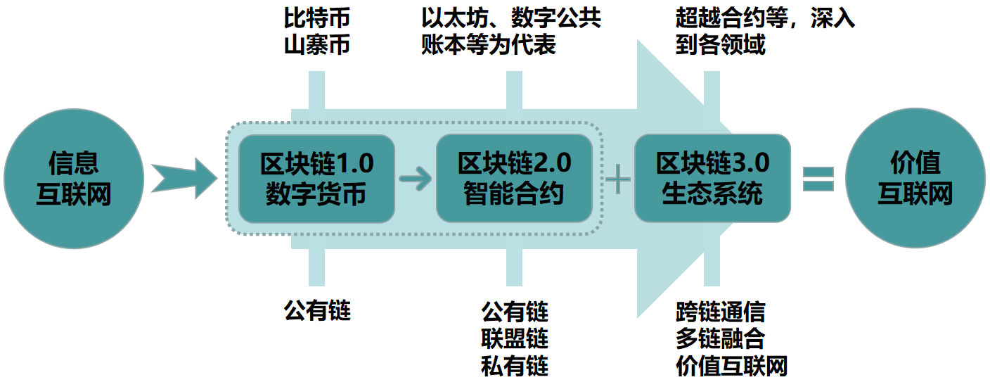 沃金怎么读_沃金_沃金死了
