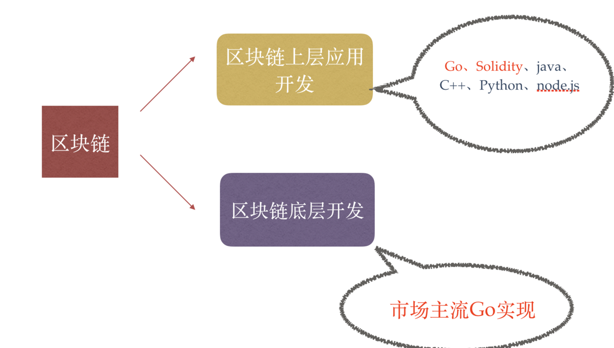 沃金死了_沃金_沃金怎么读