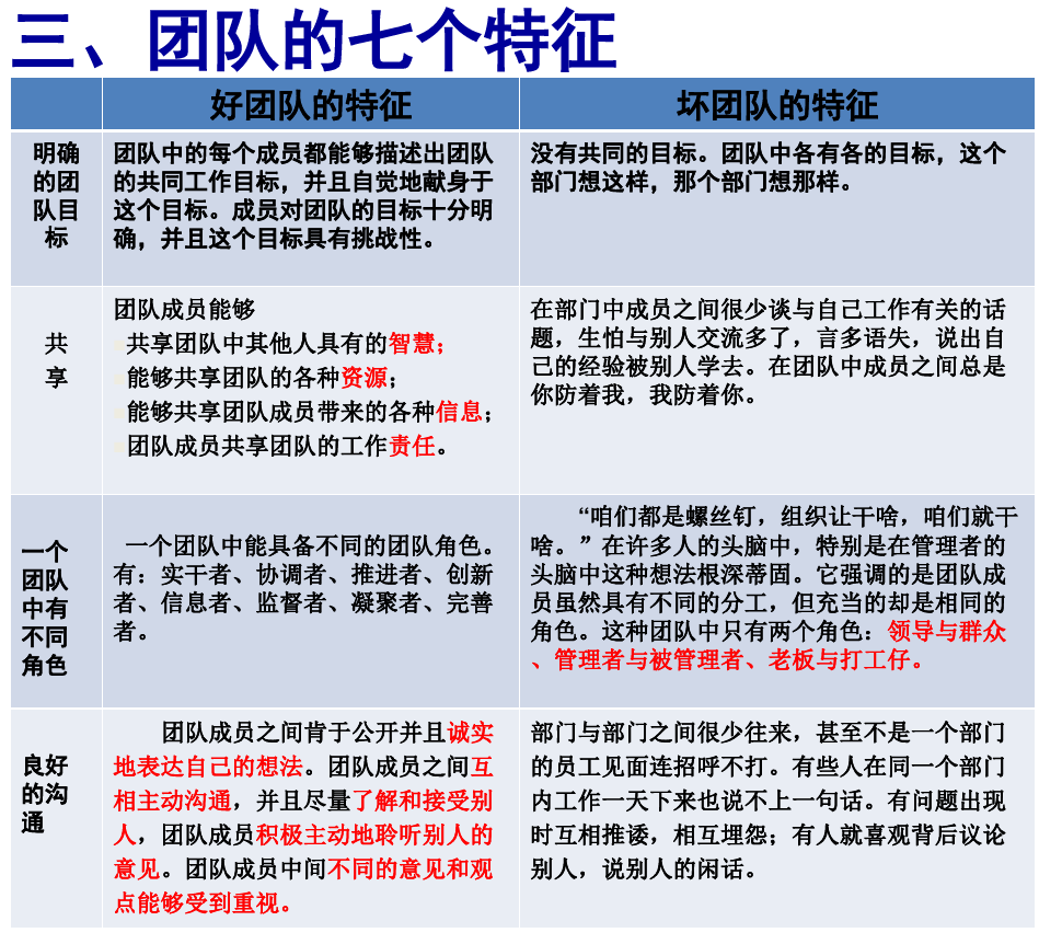 智慧建团app_登智慧团建网_智慧团建登陆手机版