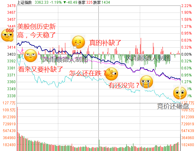 2021失落的方舟搬砖_失落的方舟一天赚2000rmb_失落方舟多少钱