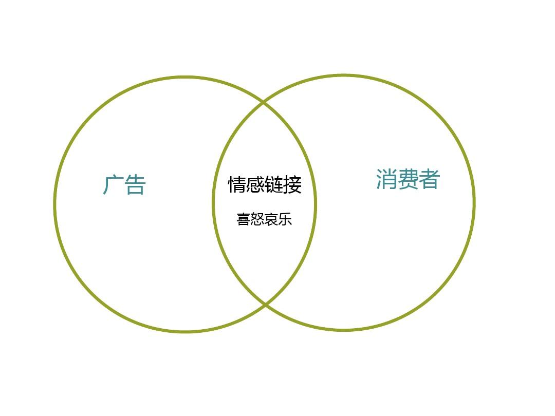 哄什么大什么_哄大哥开心的顺口溜_哄大学生睡觉的故事