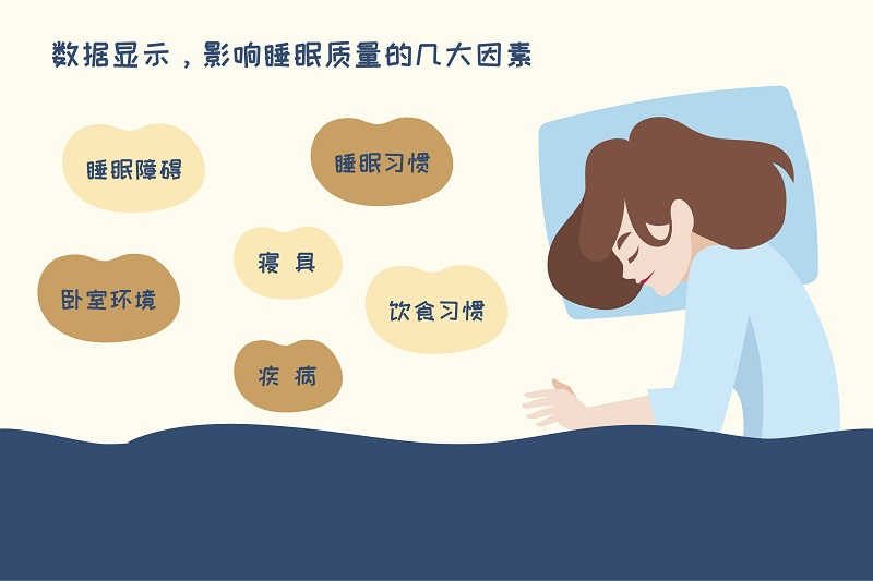 睡睡_宝宝晚上睡觉不安稳_睡不着觉有什么方法
